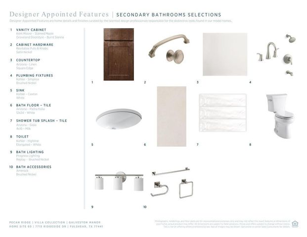 7715 Ridgeside Drive, Fulshear, TX 77441