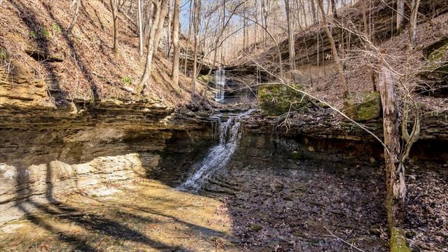 4125 Indian Mound Rd, Sparta, TN 38583