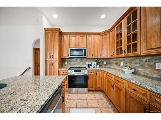 995 S Linden Pl, Pueblo West, CO 81007