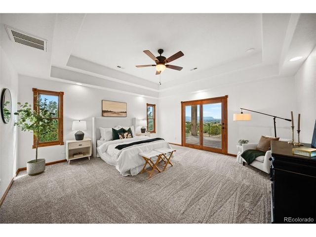 995 S Linden Pl, Pueblo West, CO 81007