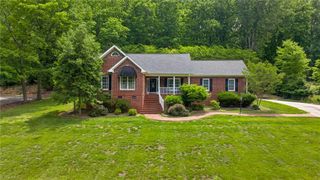 1494 West Lake Drive, Asheboro, NC 27205