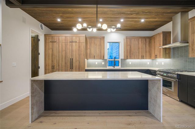 318 S 2nd Avenue, Frisco, CO 80443