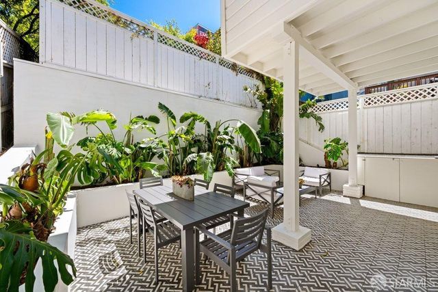 980 Ashbury Street, San Francisco, CA 94117