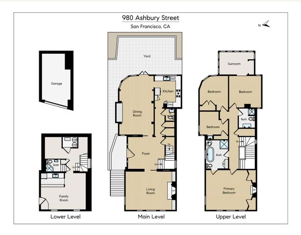 980 Ashbury Street, San Francisco, CA 94117