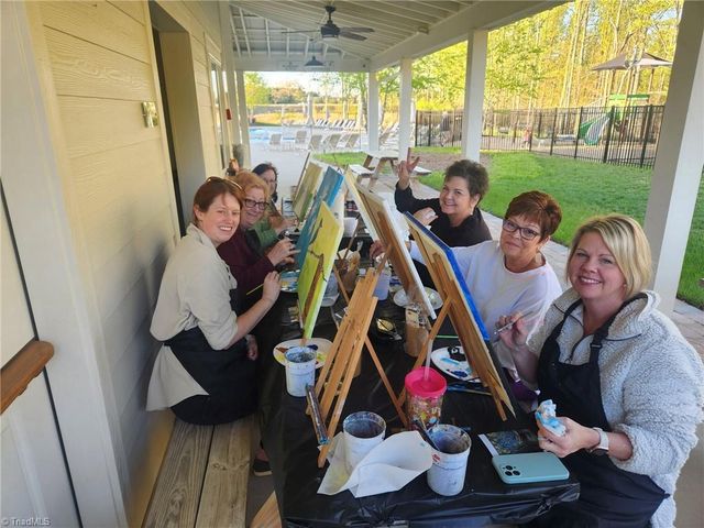 1715 Creekline Drive, Kernersville, NC 27284