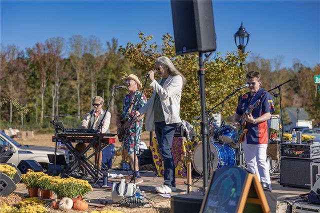 1715 Creekline Drive, Kernersville, NC 27284