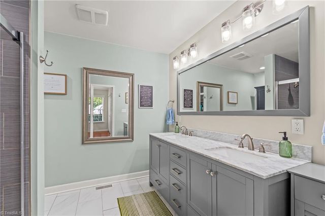 7900 Mccreedy Drive, Oak Ridge, NC 27310