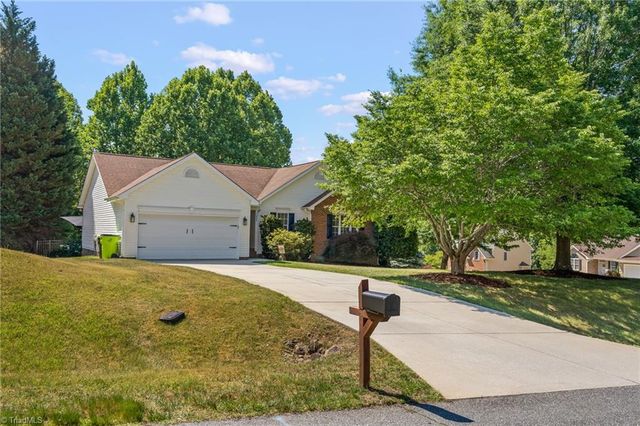 7900 Mccreedy Drive, Oak Ridge, NC 27310