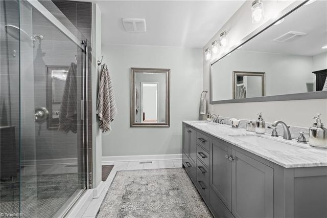 7900 Mccreedy Drive, Oak Ridge, NC 27310