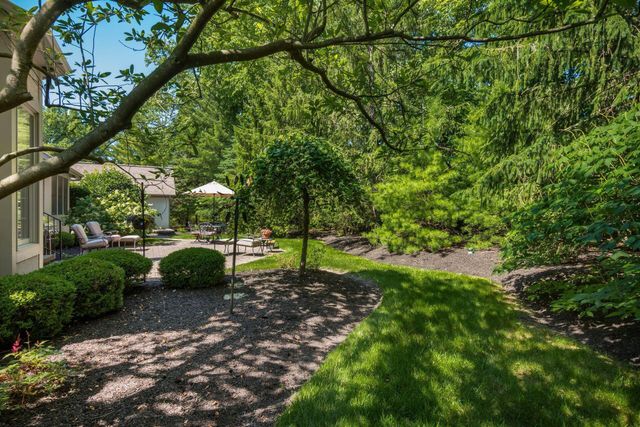 6218 Muirloch Court N, Dublin, OH 43017