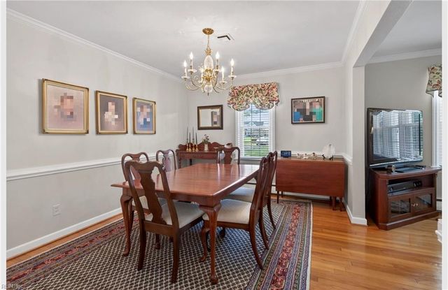 1316 Head Of River RD, Chesapeake, VA 23322