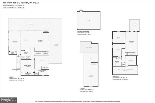464 WYNONAH DR, Auburn, PA 17922