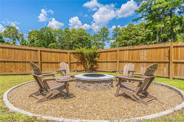 433 Kendall Drive, Southern Pines, NC 28327