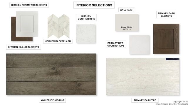 336 Alpine Lakes, New Braunfels, TX 78130