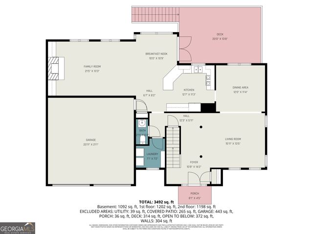 528 Fortune Ridge Road, Stone Mountain, GA 30087