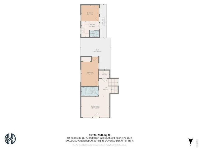 1240 E 2nd St, Loveland, CO 80537