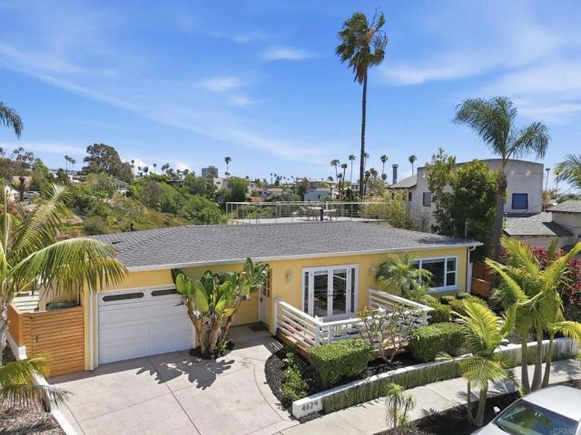 4629 Blackfoot Avenue, San Diego, CA 92117