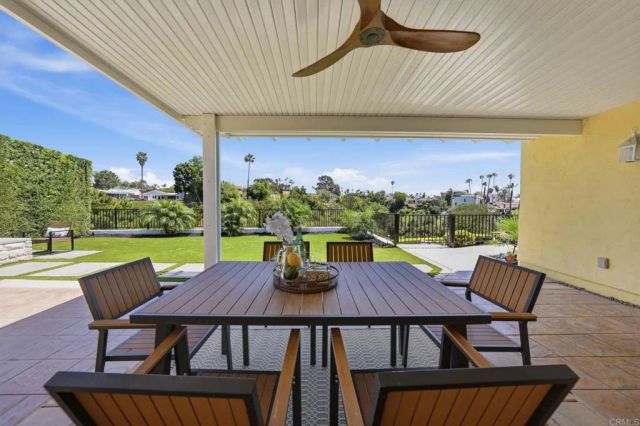 4629 Blackfoot Avenue, San Diego, CA 92117