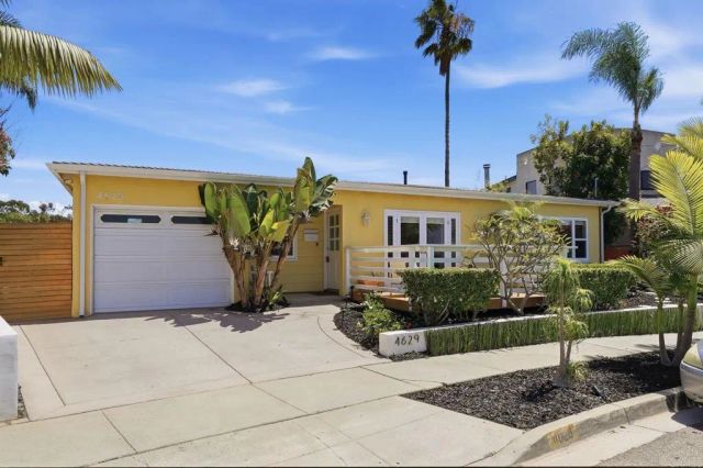 4629 Blackfoot Avenue, San Diego, CA 92117