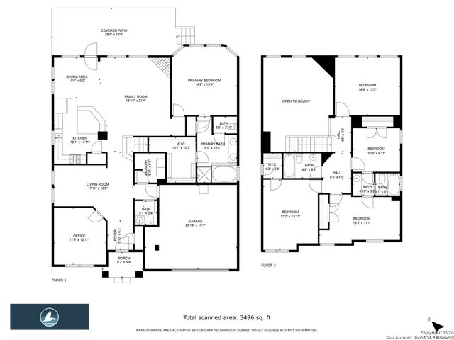 1927 ROARING FRK, San Antonio, TX 78260