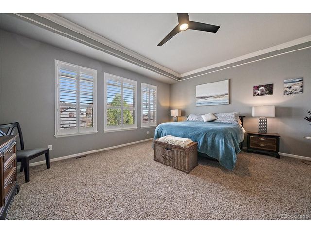 7660 S Blackstone Pkwy, Aurora, CO 80016