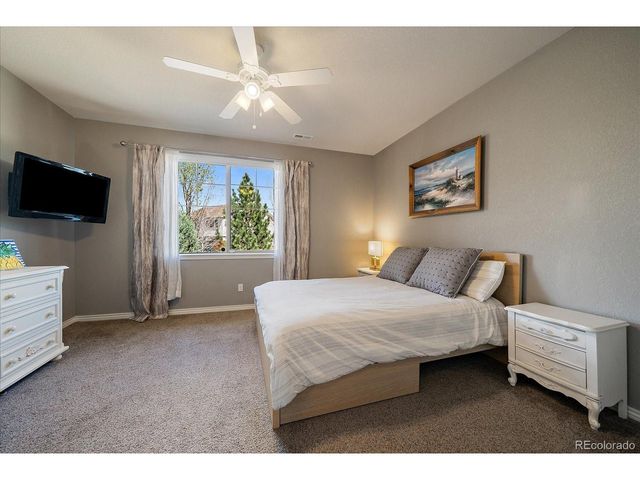 7660 S Blackstone Pkwy, Aurora, CO 80016