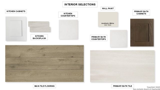 1529 Alsatian Avenue, San Antonio, TX 78253