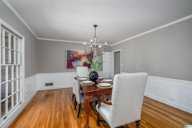 3333 WESTBURY ROAD, Mountain Brook, AL 35223