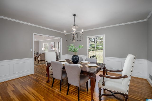 3333 WESTBURY ROAD, Mountain Brook, AL 35223