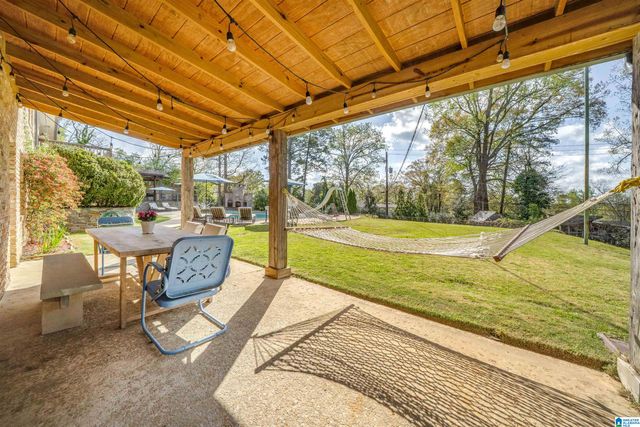 3333 WESTBURY ROAD, Mountain Brook, AL 35223