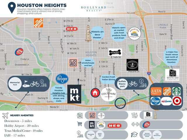 420 Heights Boulevard, Houston, TX 77007