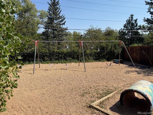 3695 Martin Drive, Boulder, CO 80305