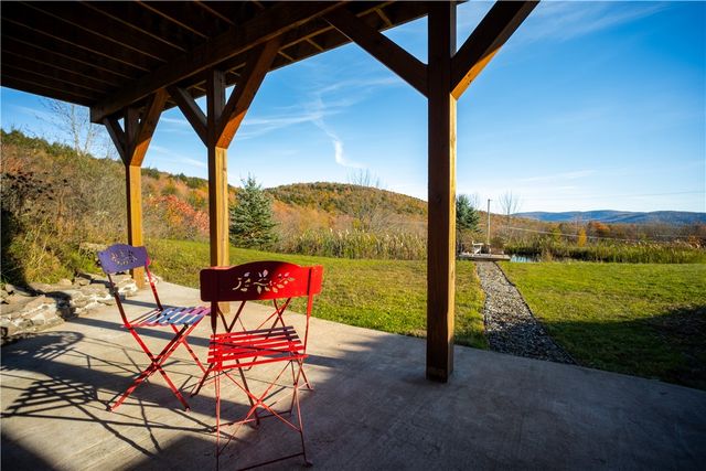 2133 Close Hollow Road, Andes, NY 12433