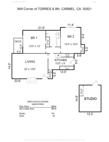 0 Torres & 8th NW Corner, Carmel, CA 93923