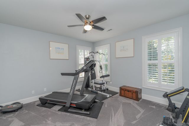 532 Forest Bluffs Road, Aiken, SC 29803