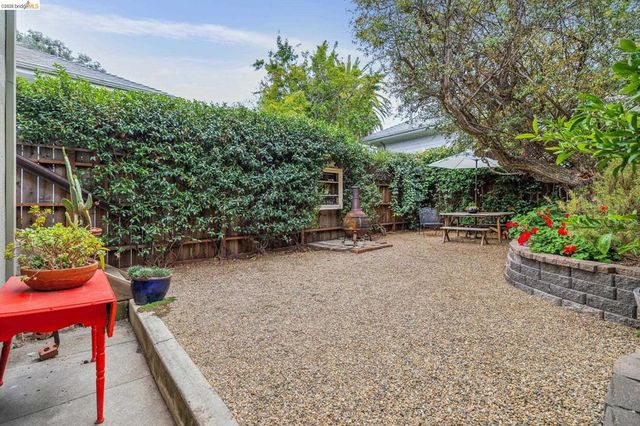 2739 10Th Ave, Oakland, CA 94606