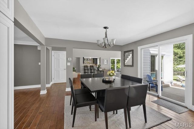 1040 Wellington Terrace, Town And Country, MO 63017