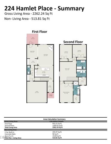 224 Hamlet Place, Morrisville, NC 27560