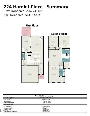 224 Hamlet Place, Morrisville, NC 27560