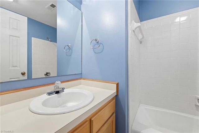3247 Cypress Park Road, Greensboro, NC 27407