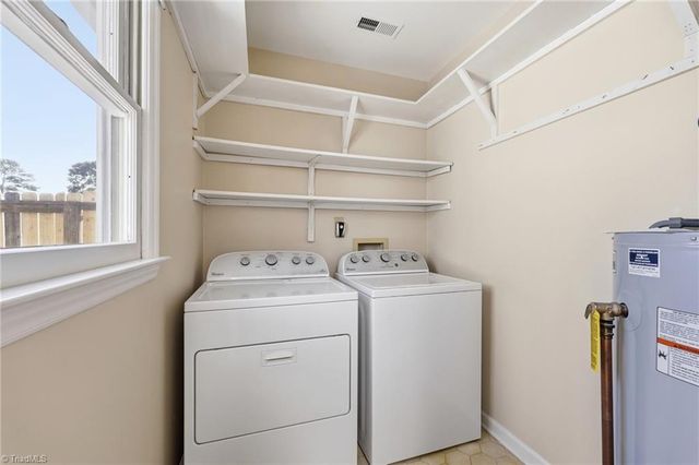 3247 Cypress Park Road, Greensboro, NC 27407