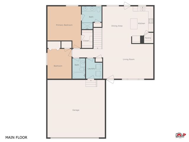 3674 N Forest Ridge, Wichita, KS 67205