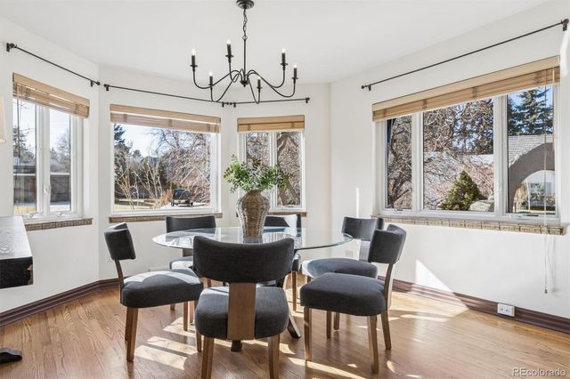 6 Ivy Lane, Denver, CO 80220