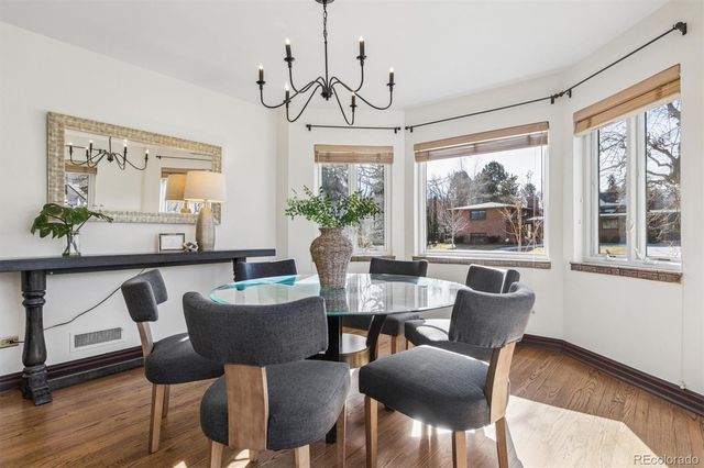 6 Ivy Lane, Denver, CO 80220