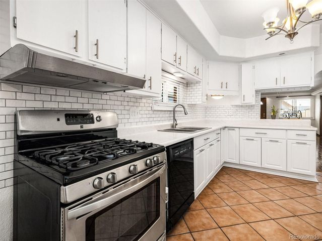 2213 E Evans Avenue, Pueblo, CO 81004
