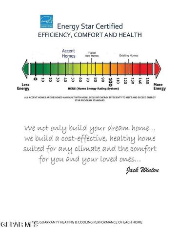 12724 Cono Norte Drive, El Paso, TX 79934