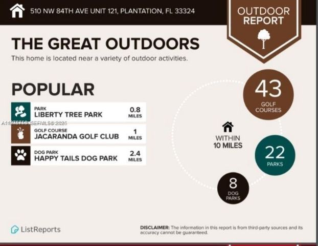 510 NW 84th Ave 121, Plantation, FL 33324