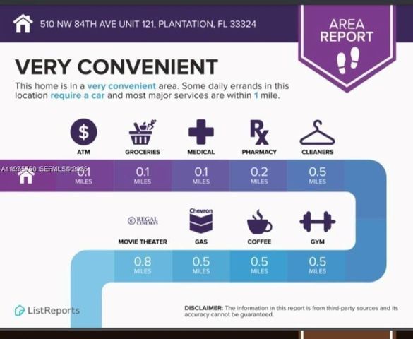 510 NW 84th Ave 121, Plantation, FL 33324