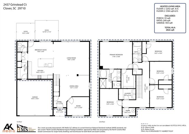 2437 Grinstead Court, Clover, SC 29710