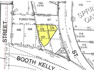 FORSYTHIA St, Springfield, OR 97478